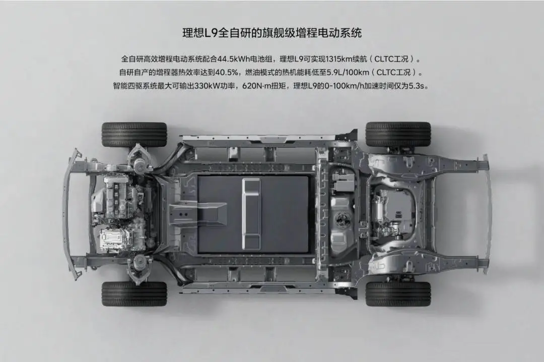 理想l9可以上新能源牌吗 