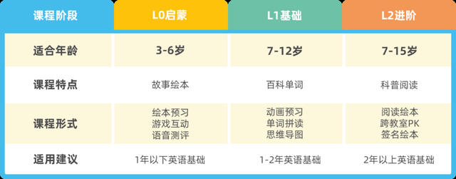 爱课网 爱课网官网登录