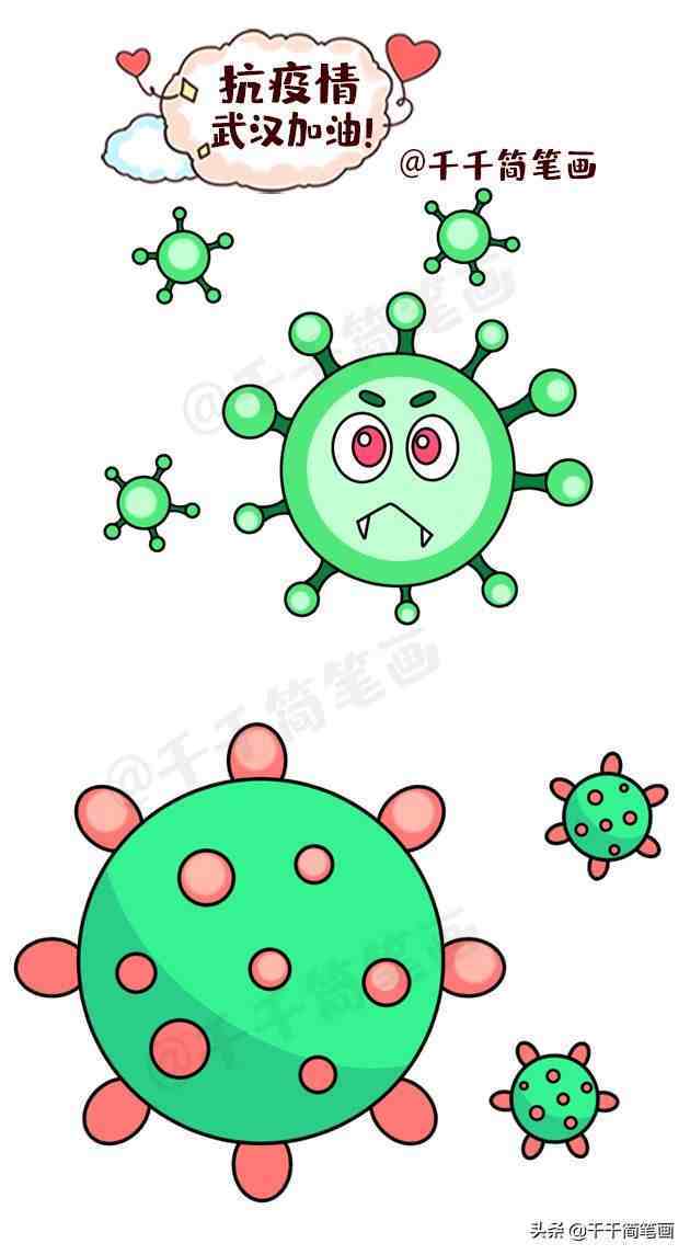 儿童防新冠病毒宣传绘画 儿童防新冠病毒宣传绘画简单