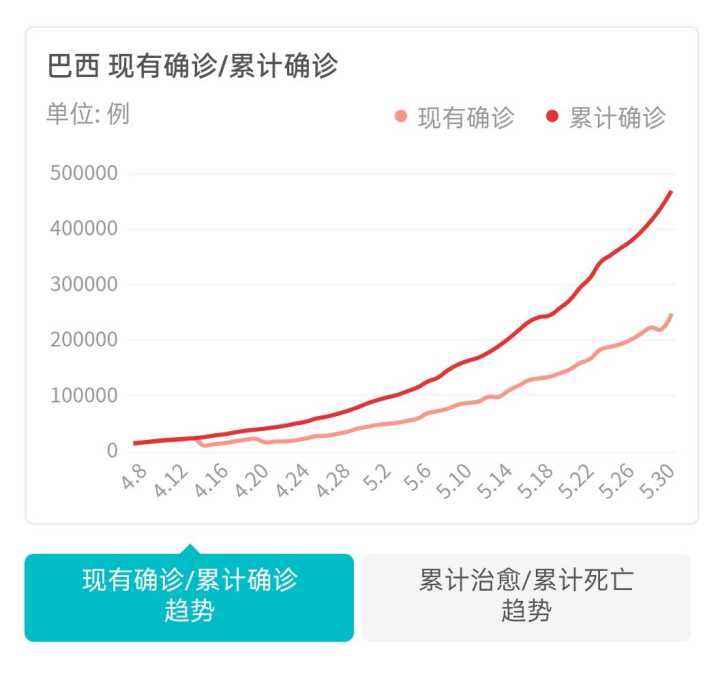 深圳幼儿确诊新冠病毒 深圳幼儿确诊新冠病毒感染