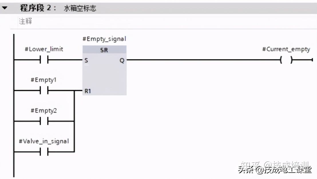 plc生化 化工厂plc系统