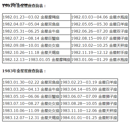 9月22日上升星座 处女座9月22日的上升星座