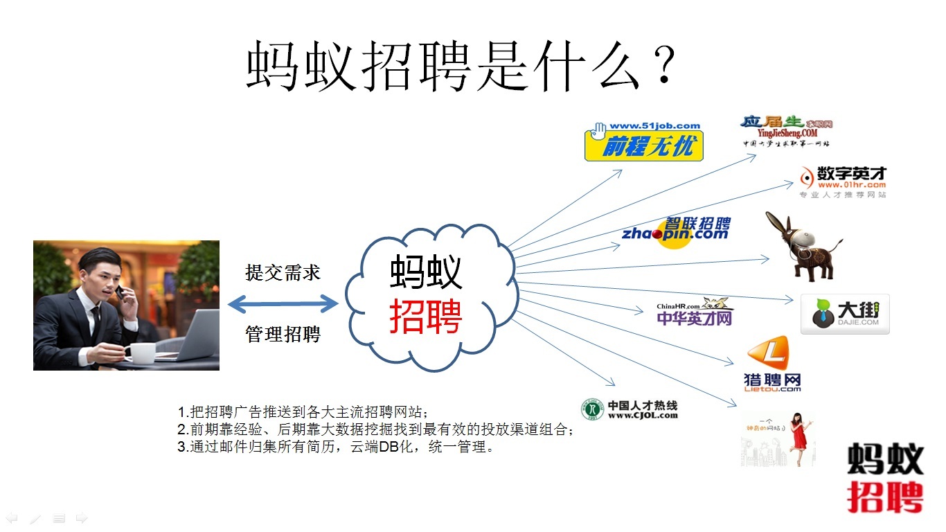 日本的天使投资模式 日本的天使投资模式有哪些