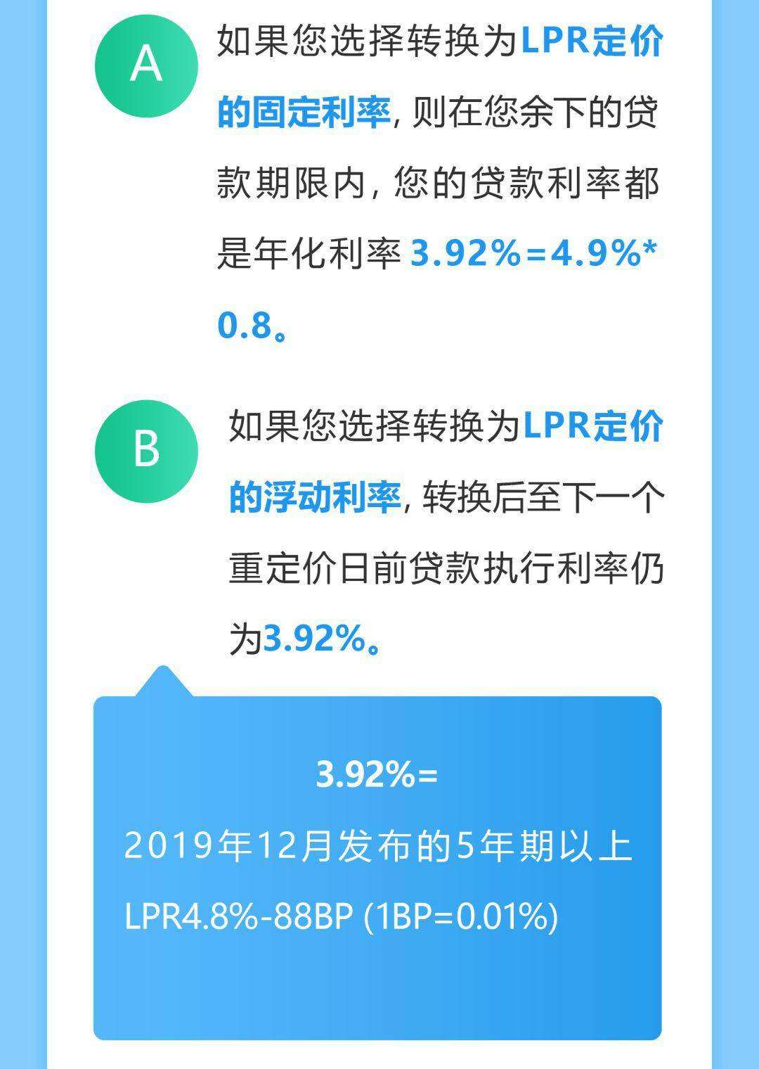 怎么查询调整后的lpr 怎么查询调整后的社保基数