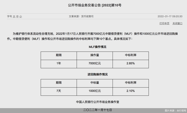 LPR降息2022年 2022年lpr会不会下调