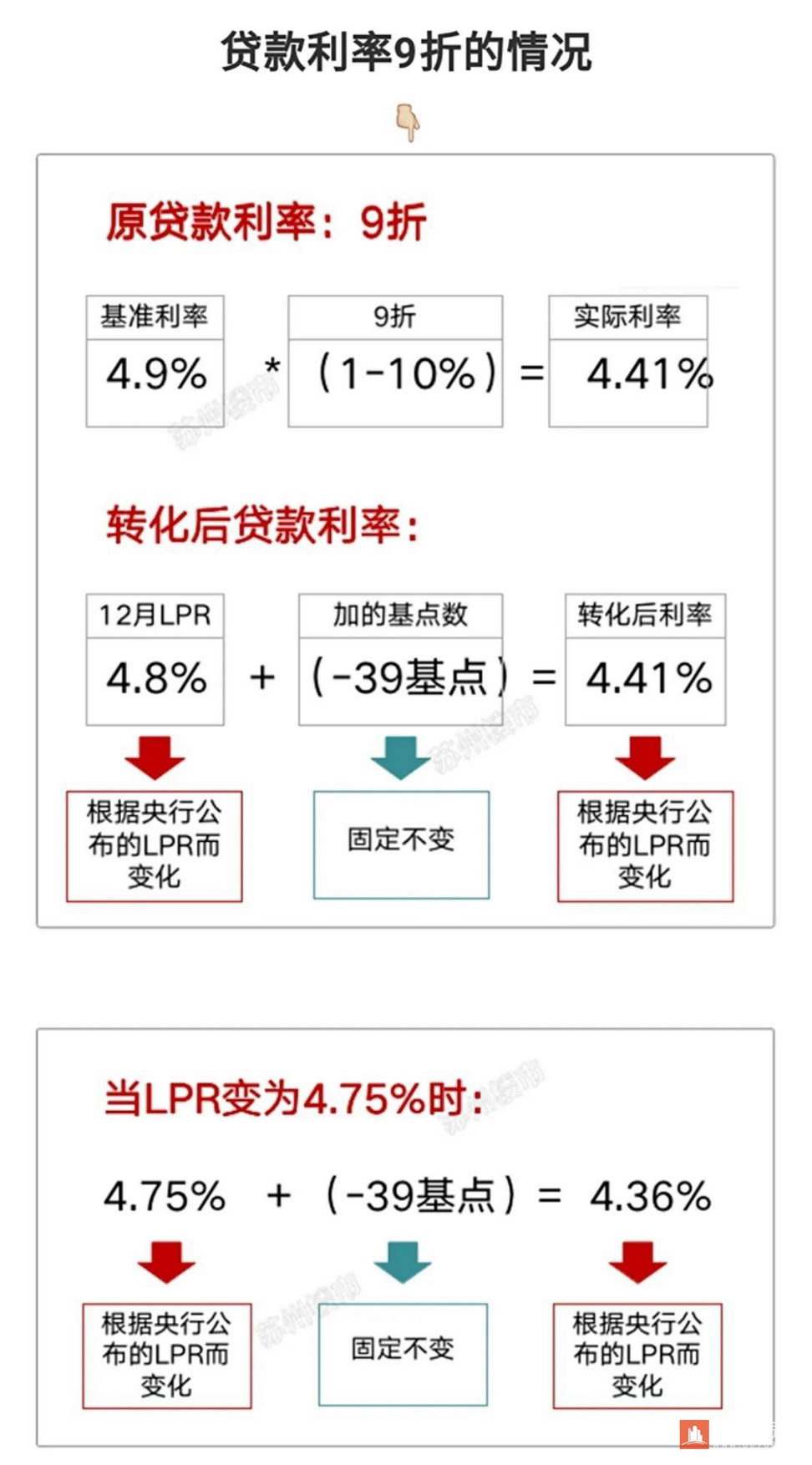 江西银行转LPR 江西银行转账建设银行要多久