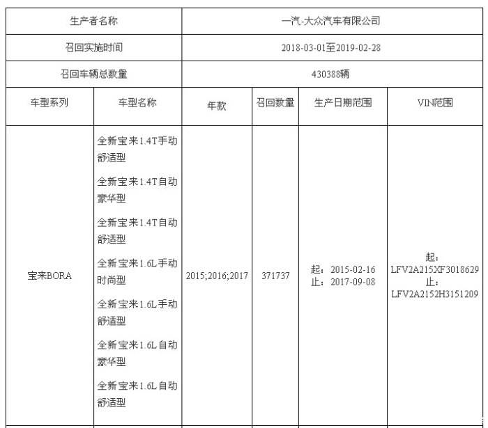 一汽大众召回 一汽大众召回探岳