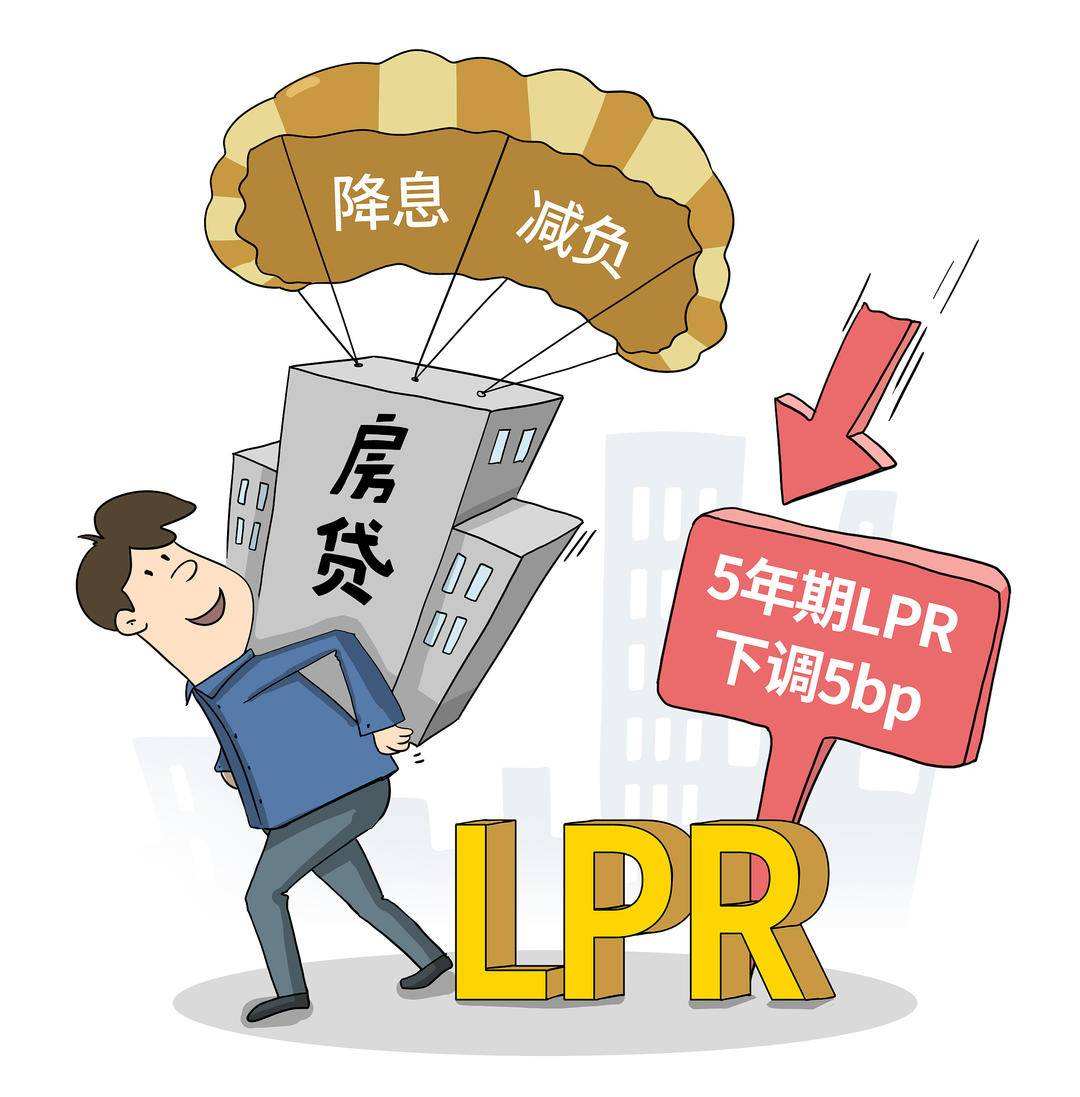 新加坡lpr多少 新加坡lp是什么意思