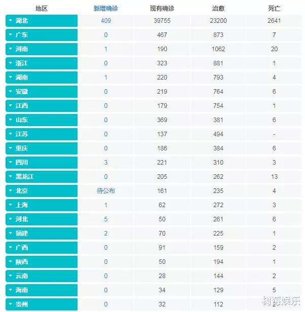 顺德新冠病毒最新疫情通报 顺德新冠病毒最新疫情通报情况