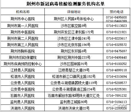 赣州新冠病毒有多少例 赣州新冠病毒有多少例疫情