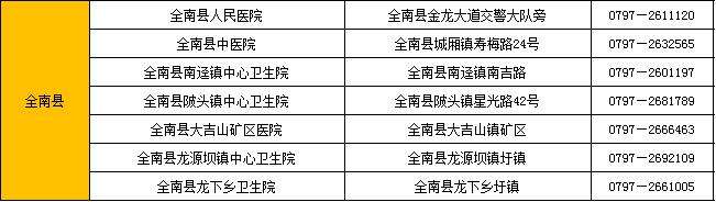 赣州新冠病毒有多少例 赣州新冠病毒有多少例疫情