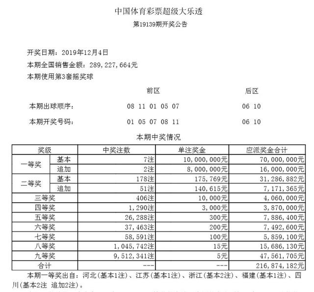 7个生肖复式5肖多少组 7个生肖复式5肖多少组组合