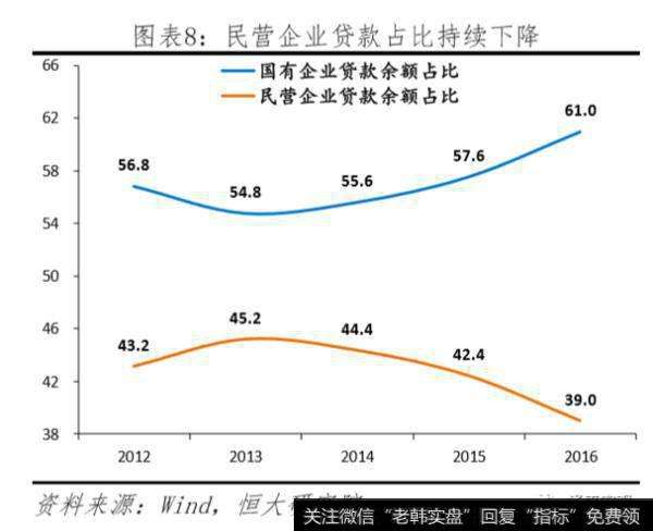 lpr新政对股市的影响 lpr下调对银行股的影响