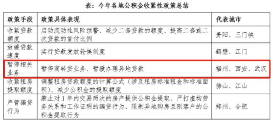 lpr房贷减免政策 银行贷款新政策lpr