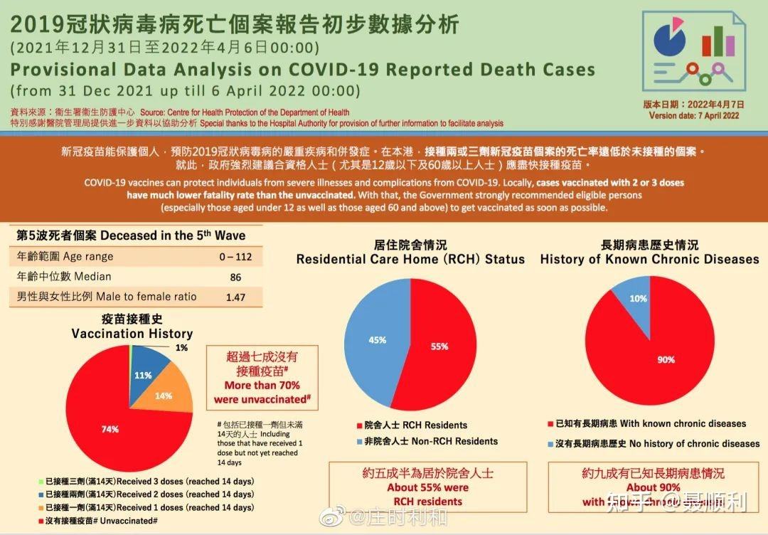 浅谈新冠病毒变异过程 新冠病毒变异是怎么产生的