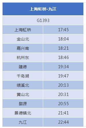 黄山北至上海虹桥高铁 上海虹桥到黄山北高铁路线