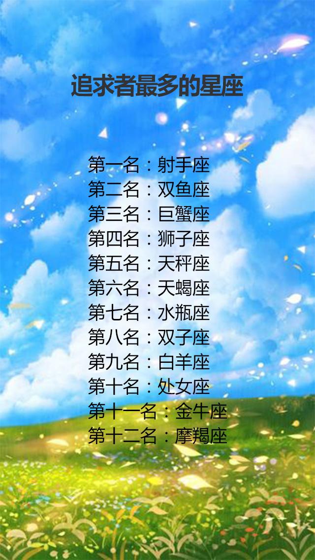 怎么看12星座 12星座怎么看?