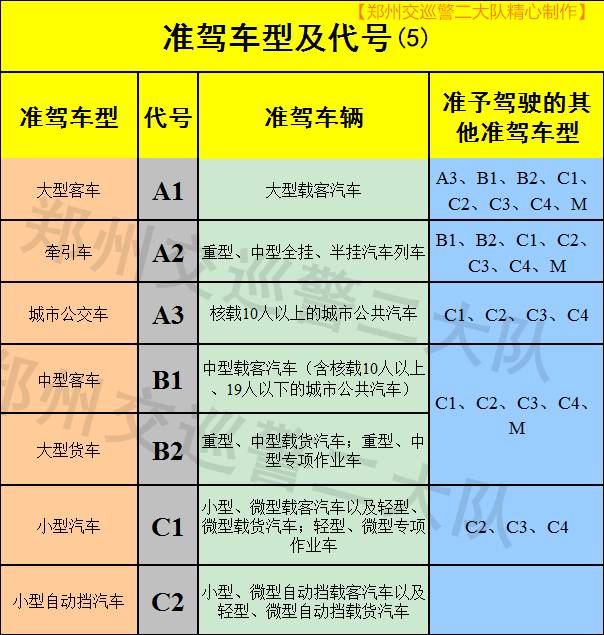 驾照考试时间规定 驾照考试时间规定最新