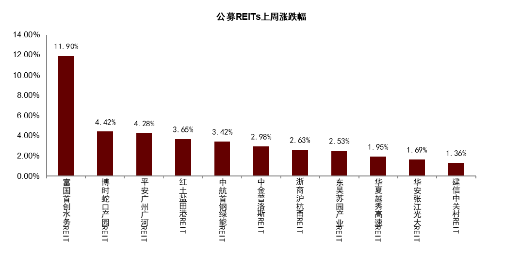 lpr怎么涨跌 lpr将来会涨吗