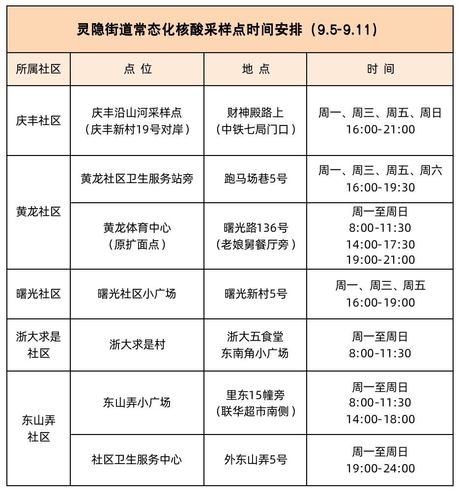 西湖区行政服务中心上班时间 杭州西湖区行政服务中心工作时间