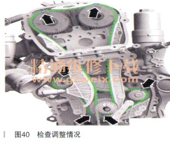 奥迪q5正时工具使用方法 奥迪q5正时专用工具怎么用