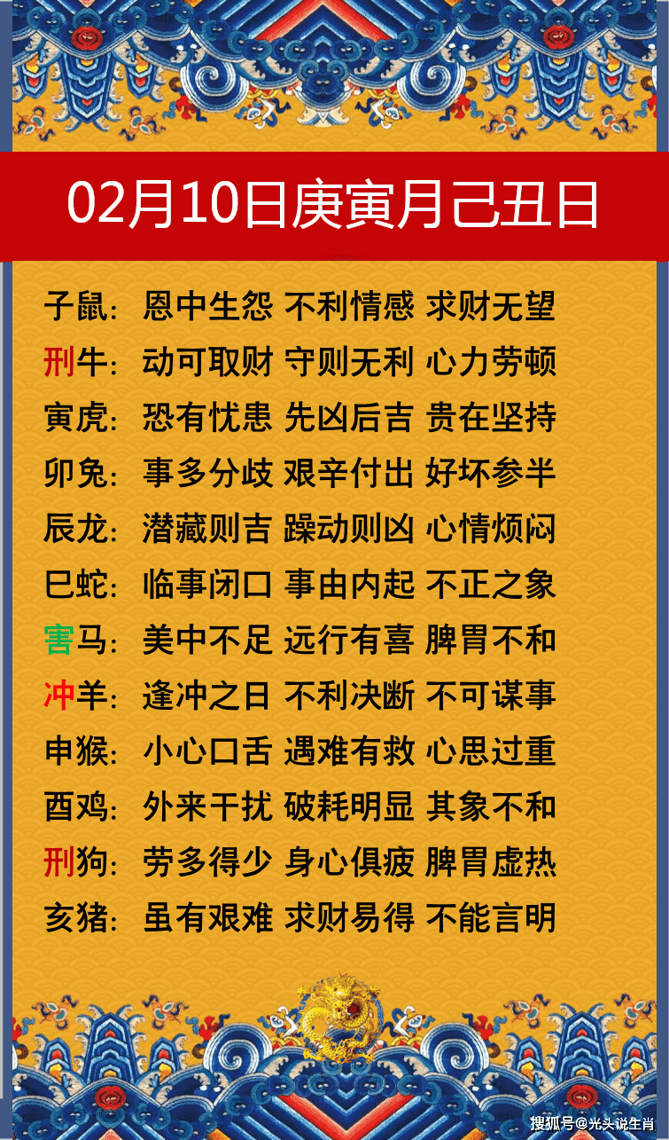 十二生肖是怎么排的 十二生肖是怎么排的谁在前面谁在后面