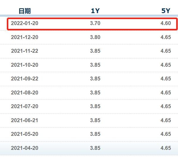 外国的lpr 外国的玩具叫什么