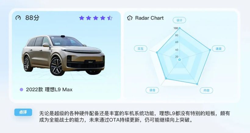 理想l9蓝牙通讯录同步 理想l9蓝牙通讯录同步怎么关闭