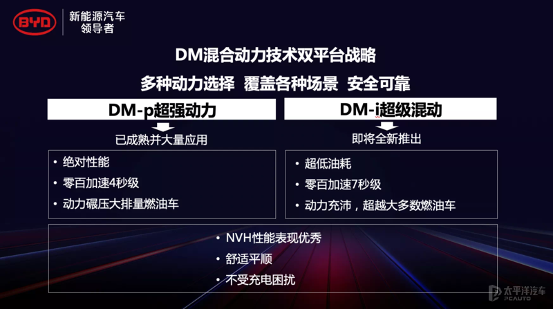 理想l9和dm-p 理想L9和l9max的区别