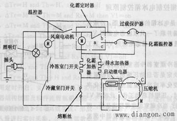 冰箱工作原理图解 冰箱的工作原理及原理图