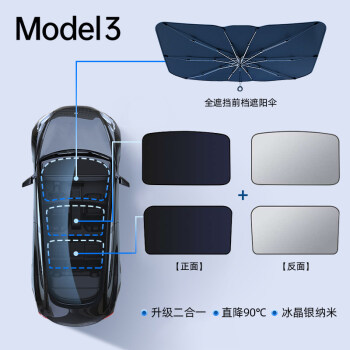 modely遮阳挡有用吗 modely 天窗 如何遮阳