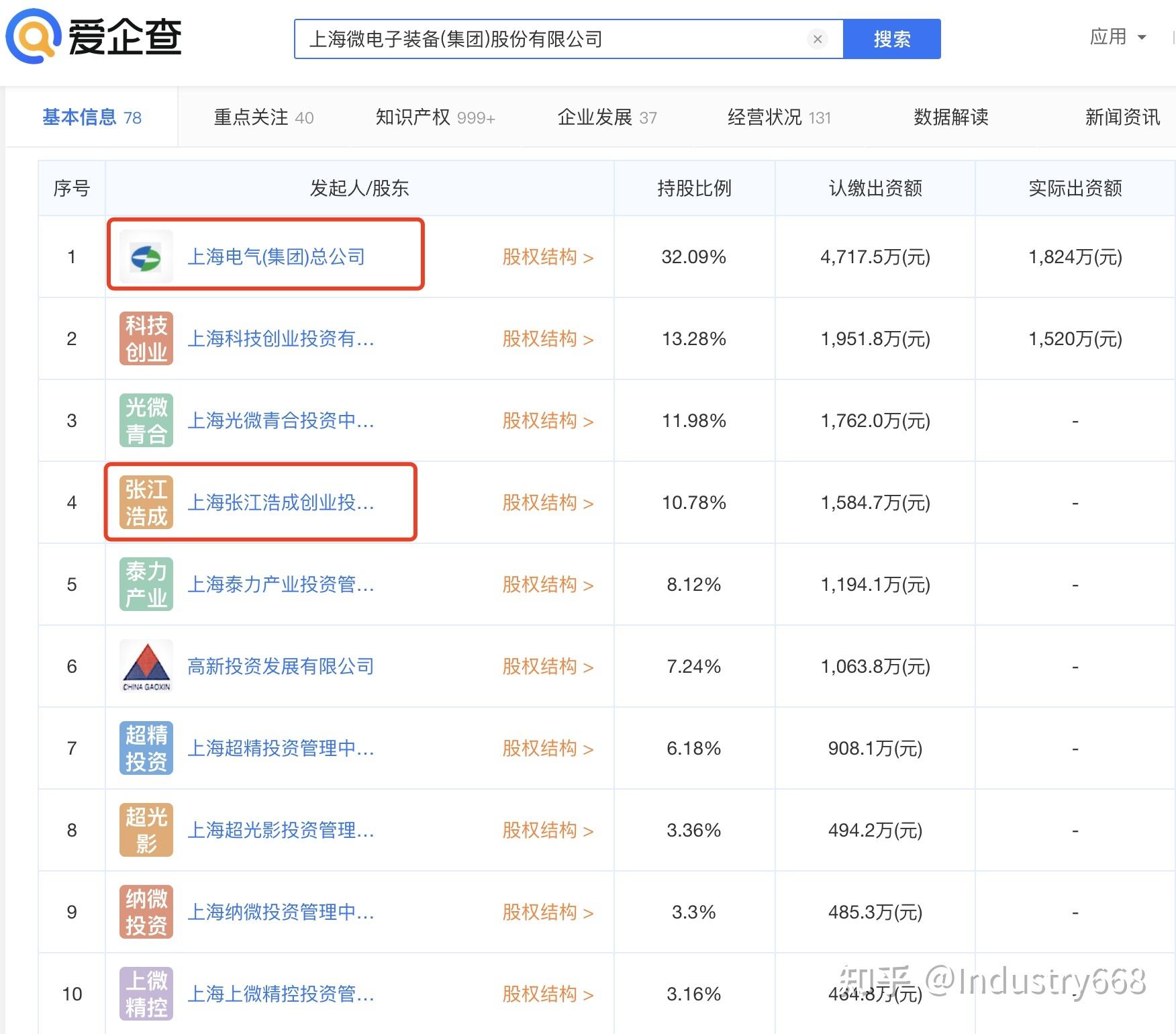 华为公司股票代码 华为相关的概念股票代码