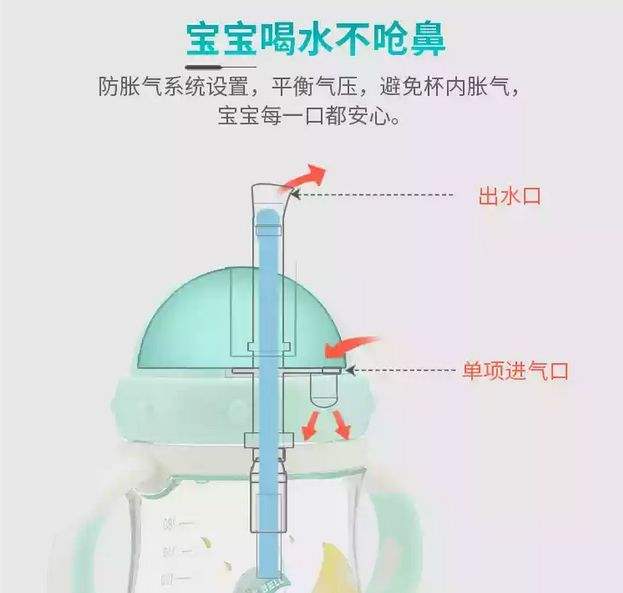 用奶瓶喂水的正确方法 用奶瓶喂水的正确方法视频