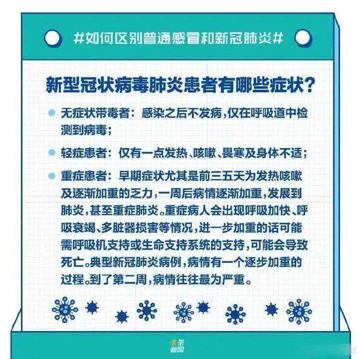 新冠脑炎症状 新冠脑炎症状早期表现