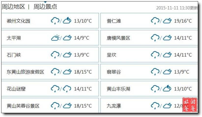 黄山的天气怎么样 什么天气去黄山比较好