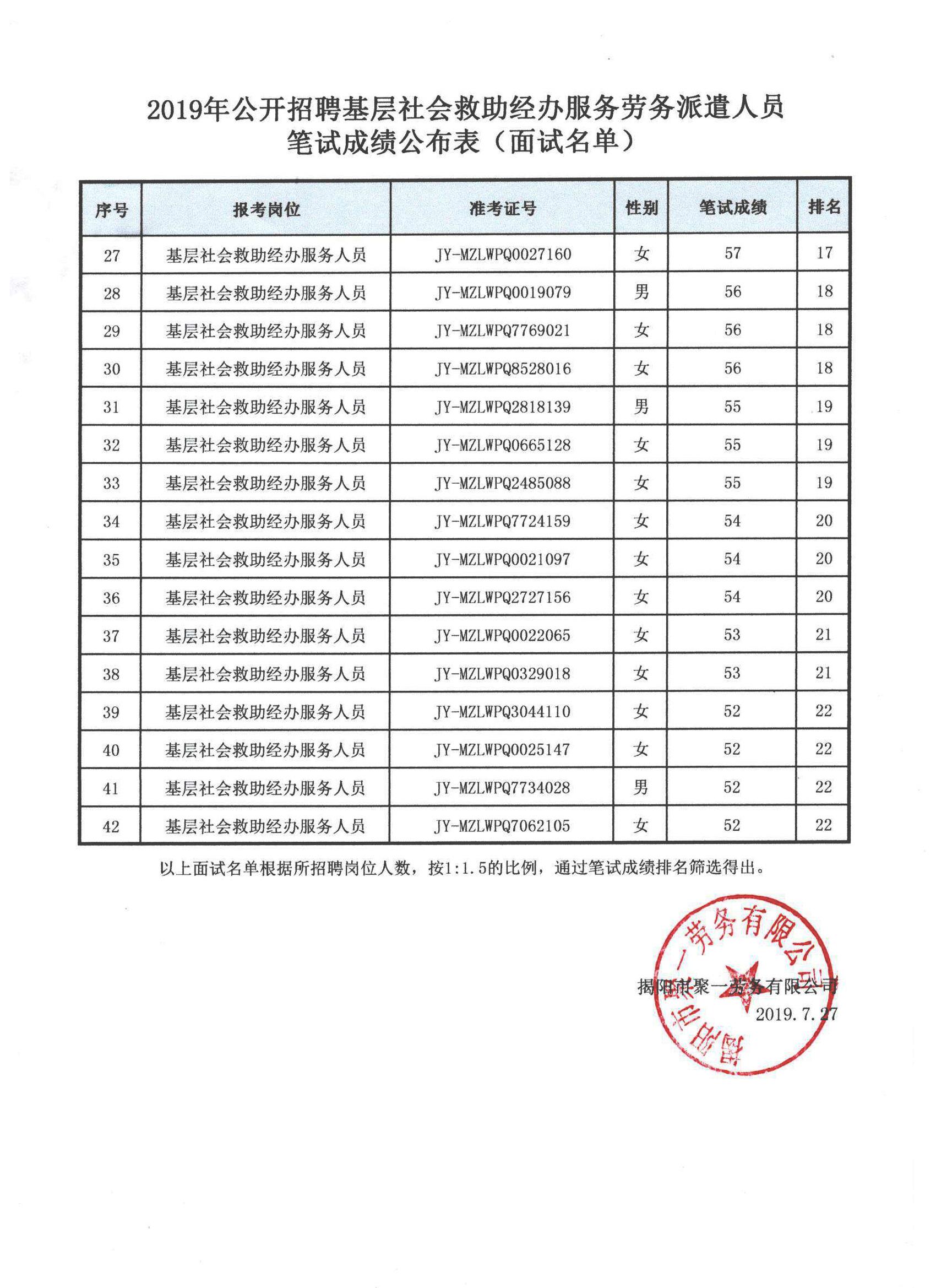 黄山事业单位招聘网 2019年黄山市市直事业单位招聘公告