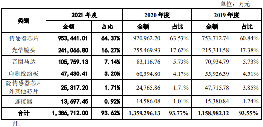 yba创业基金会 ybc创业基金会为创业者配备一对一的创业导师