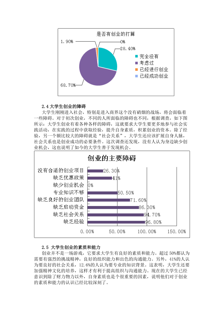 大学的创业基金利息 大学生毕业创业基金免费吗