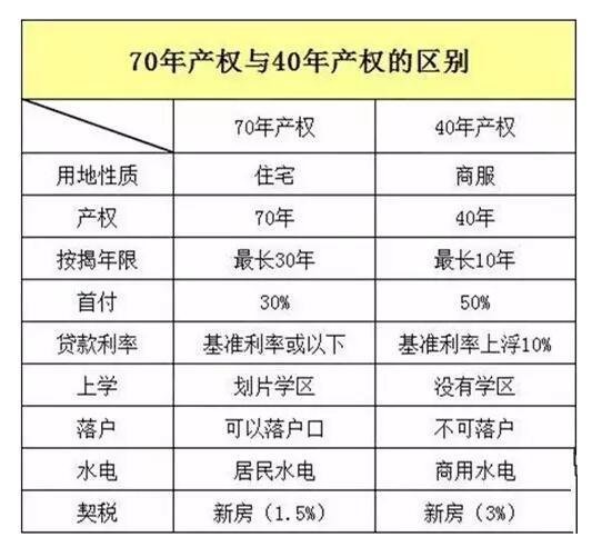 没交土地税可以分地吗 划拨地交不交土地使用税