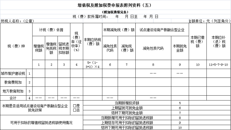 天津房产土地税申报流程 房产税土地使用税申报流程