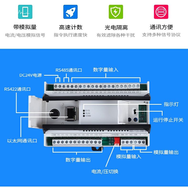 国产plc的产业情况 当前主流国产plc厂商