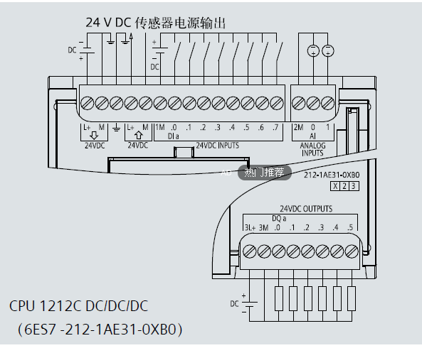 国产plc程序容量2m 国产plc程序容量2m步