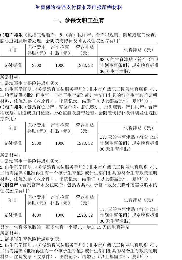 辞职如何拿生育津贴 辞职了怎么领取生育津贴