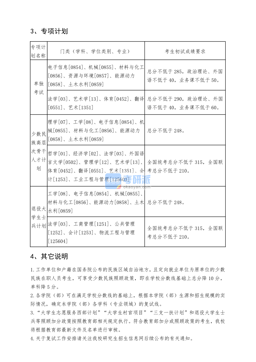 东北大学计算机考研分数线 东北大学计算机考研分数线下来没