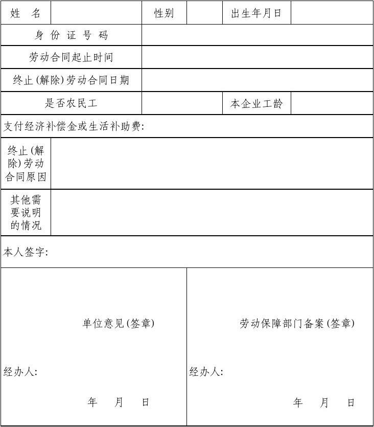 劳动合同备案与不备案 劳动合同备案与不备案有什么区别