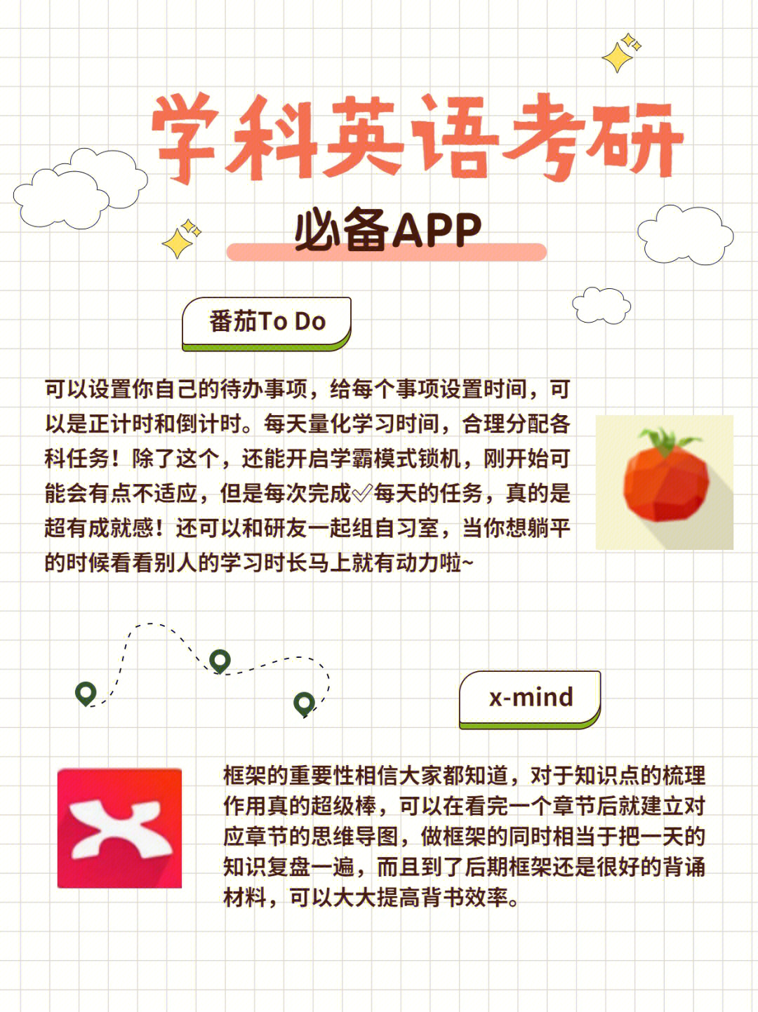 考研英语词汇app 考研英语词汇和六级词汇重合度高吗