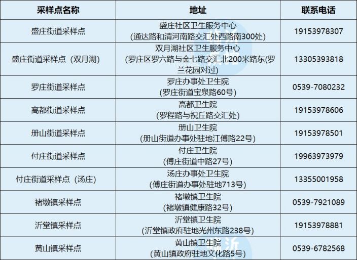 平邑旅行社电话号码 平邑旅行社电话号码查询