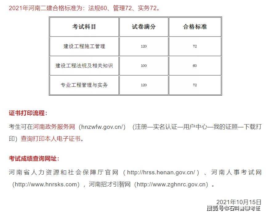 怎样考二级建造师 怎样考二级建造师执业资格证书