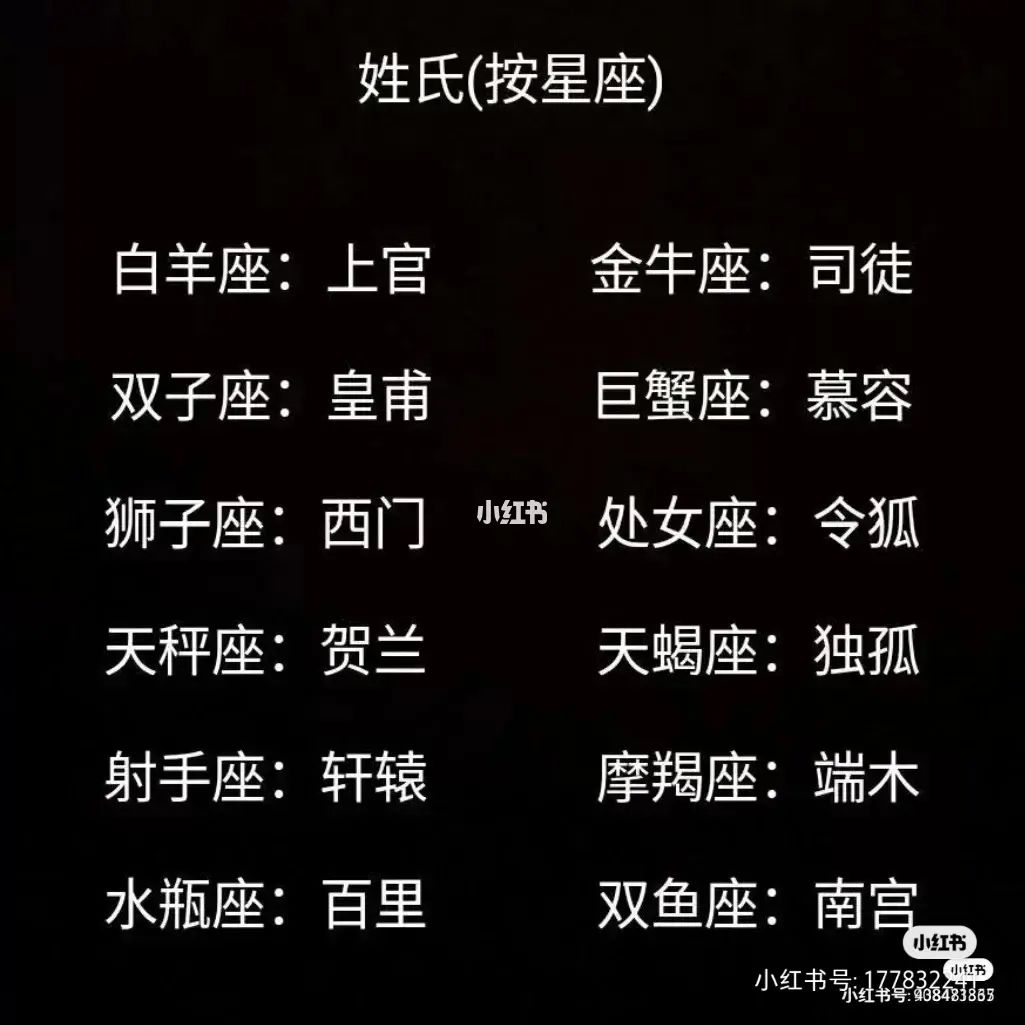 12星座的名字 12星座的名字怎么来的