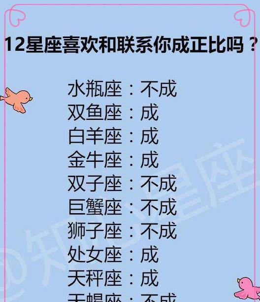 12星座的名字 12星座的名字怎么来的